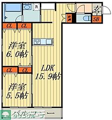 物件の間取り