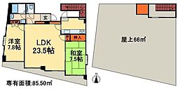 アーク松戸本町 6階2LDKの間取り