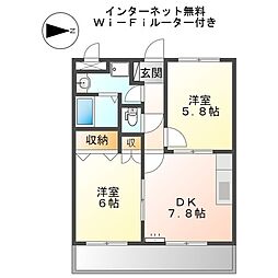 パルティール