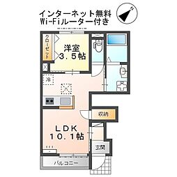 フィールドヴィレッジIII 1階