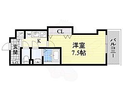 南海高野線 我孫子前駅 徒歩5分