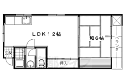 奈良線 稲荷駅 徒歩2分