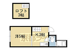 アスターナ京の袋小路長屋