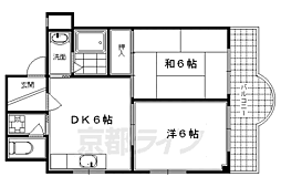 サンパレス東山 6階2DKの間取り