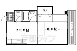 叡山電鉄叡山本線 一乗寺駅 徒歩7分
