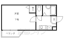 ティラルセ 1階/-