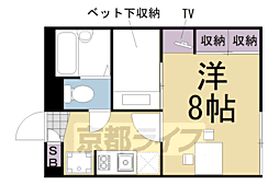 レオパレス長福の厨子