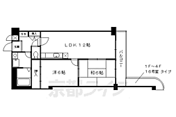 インペリアルパレスリバーサイド 2LDKの間取図画像