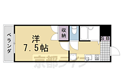 シャントールIII 3階/-