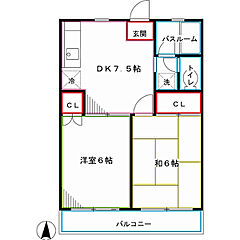 物件の間取り