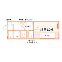 シャルドネコ  ｜ 茨城県つくば市天久保４丁目8-8（賃貸アパート1K・1階・19.40㎡） その2