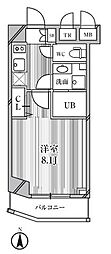 武蔵関駅 9.1万円