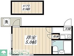 JR中央線 武蔵小金井駅 徒歩12分の賃貸アパート 1階ワンルームの間取り