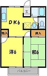 西武池袋線 大泉学園駅 バス13分 もみじ山下車 徒歩1分の賃貸アパート 1階2DKの間取り