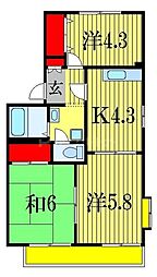 JR武蔵野線 船橋法典駅 徒歩9分の賃貸アパート 2階3Kの間取り