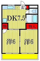 JR総武線 船橋駅 徒歩5分の賃貸マンション 5階2DKの間取り
