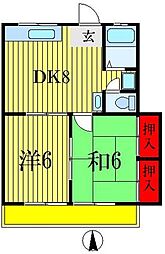 東京メトロ東西線 原木中山駅 徒歩8分の賃貸アパート 2階2DKの間取り