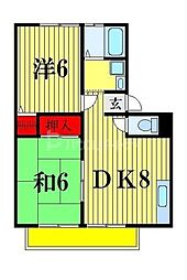 グラーツ西治 2DKの間取図画像