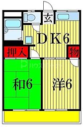 JR武蔵野線 市川大野駅 徒歩9分
