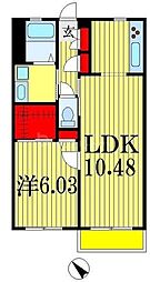 JR総武線 下総中山駅 徒歩7分