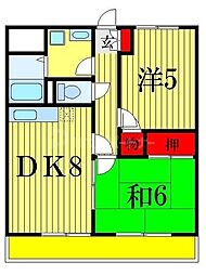 エミネンス・MIYA 2DKの間取図画像