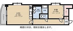 市役所前駅 8.8万円