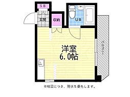 広島電鉄８系統 別院前駅 徒歩14分
