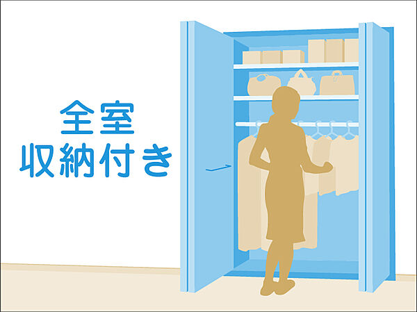 設備を拡大表示
