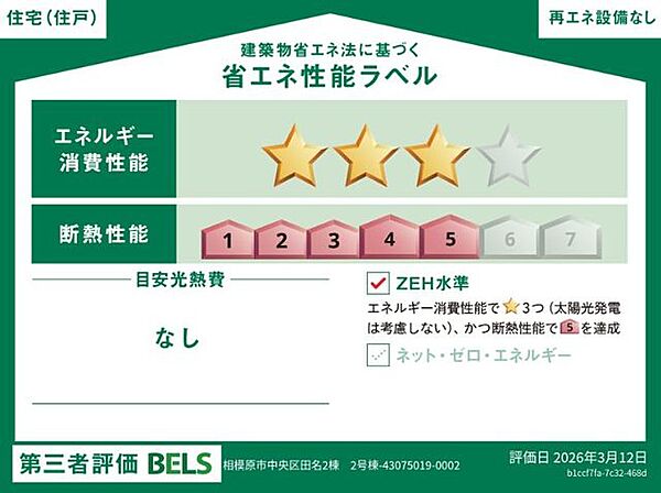 省エネ性能ラベル