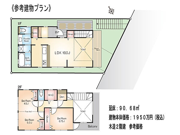 その他を拡大表示