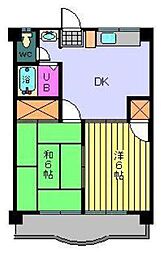 K.Y.フラット 2DKの間取図画像