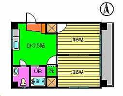 サントハウス2 2DKの間取図画像