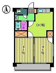 サニーハイツ 2DKの間取図画像
