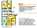 グレーシィ高の原B棟1階1,280万円