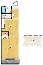 LinoI 1階