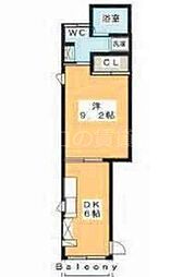 荏原中延駅 12.6万円