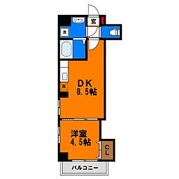 千葉中央駅 7.7万円