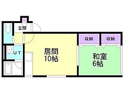 コーポさわむらII 2階/201