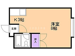 パナハイツまえだ 2階
