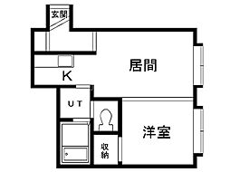 ビューフラット宮の沢 2階