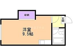 フォーレスト八軒 ワンルームの間取図画像