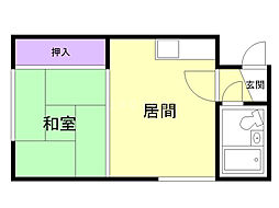 ハイツ西町Ａ 1階