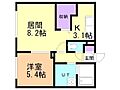 ラフィナート発寒中央札幌2階6.4万円