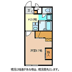 グランドシティ八木沢 2階1Kの間取り