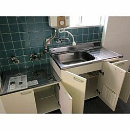 イトウビルの写真