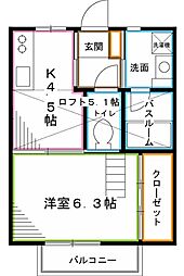 JR中央本線 阿佐ケ谷駅 徒歩9分の賃貸アパート 2階1DKの間取り