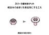 その他：03. スリーク座付ナット研究費をかけてさまざまな実証実験を行い、より科学的で合理的な新部品や新工法を開発し家づくりの革新に取り組み続けています。