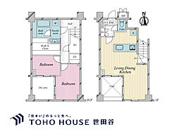 桜新町駅 6,480万円