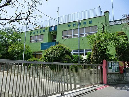 中野幼稚園900ｍ