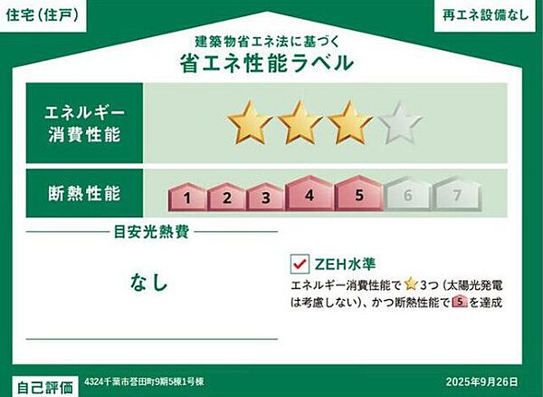 省エネ性能ラベルを拡大表示